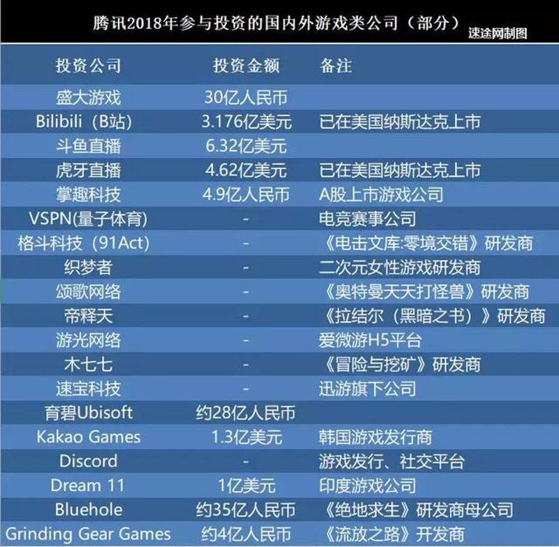 广东星辉天拓互动娱乐:游戏研发中的创新与挑战
