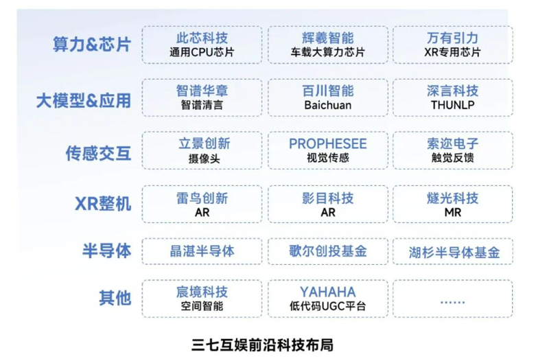 游戏网站:构建你的数字乐园