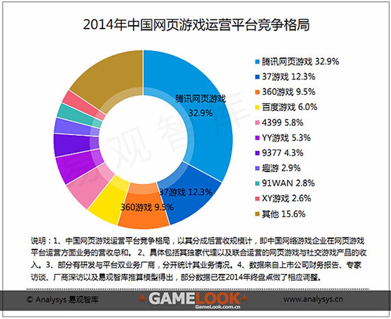 百川互娱的游戏开发之道:工具推荐与实战攻略
